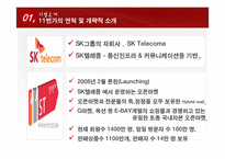 11번가 마케팅 성공요인분석 및 시사점-4