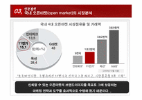 11번가 마케팅 성공요인분석 및 시사점-9