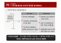 11번가 마케팅 성공요인분석 및 시사점-11