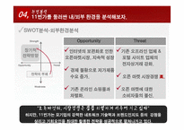 11번가 마케팅 성공요인분석 및 시사점-12