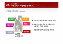 11번가 마케팅 성공요인분석 및 시사점-15