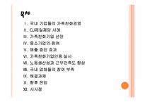 [가족친화제도] 가족친화경영 도입의 필요성과 향후 전망 PPT자료-2