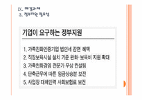 [가족친화제도] 가족친화경영 도입의 필요성과 향후 전망 PPT자료-19