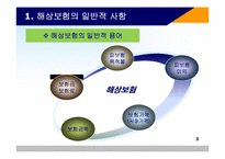 해상 적하보험 실무-5