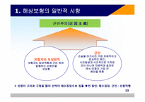 해상 적하보험 실무-15