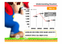 펜잘 광고기획서-11