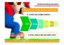 펜잘 광고기획서-12