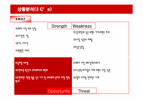 아이리버 iriver 마케팅전략-7
