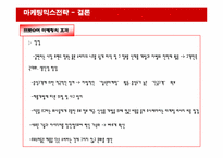 아이리버 iriver 마케팅전략-20