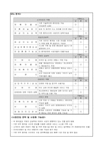 [창업계획서] 게스트하우스를 통한 숙박 할인카드 판매 및 광고-9