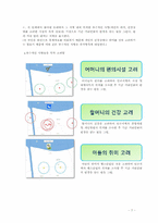 [토목공학] GIS 활용을 통한 거주지 선택 프로그램 개발-7