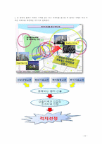 [토목공학] GIS 활용을 통한 거주지 선택 프로그램 개발-9