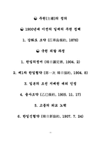 [한국사] 일제의 주권침탈 과정-5