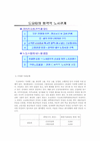 [노사관계론] 노사관계 중심에서 바라본 도요타의 성공요인-14