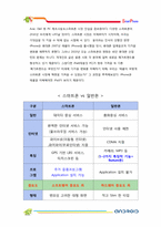 아이폰4G VS 갤럭시S 비교 분석 및 국산 스마트폰 향후 전략-4