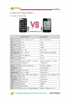 아이폰4G VS 갤럭시S 비교 분석 및 국산 스마트폰 향후 전략-14