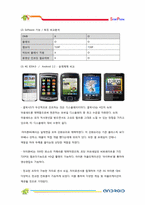 아이폰4G VS 갤럭시S 비교 분석 및 국산 스마트폰 향후 전략-15
