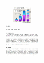 [국제마케팅] 중국 아이캉 병원 차별화 전략-3