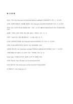 [인적자원관리] GE워크아웃 경영참여-20