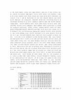 [국제통상] 미국 화물 운송체계 평가 및 전망-3