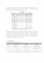[국제통상] 미국 화물 운송체계 평가 및 전망-7