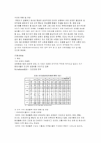 [국제통상] 미국 화물 운송체계 평가 및 전망-18