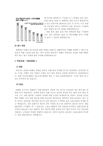[금융상품학] 30대 미혼남성을 위한 투자 포트폴리오 제안서-5