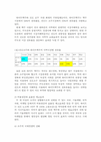 [전략경영] 하이트와 진로의 M&A과정-8