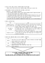[해외시장론] 중국 성형시장 진출방안-8