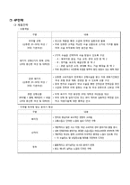 [해외시장론] 중국 성형시장 진출방안-16