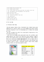 [마케팅] 카페베네의 성공전략-5