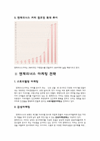 엔제리너스 마케팅 전략-4