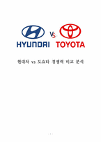 [경영전략] 현대차 vs 도요타 경쟁력 비교 분석-1