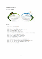[경영전략] 현대차 vs 도요타 경쟁력 비교 분석-4