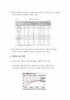 [정보통신 경제론] 중국의 ICT산업 동향과 전망-4