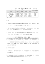 [정보통신 경제론] 중국의 ICT산업 동향과 전망-8