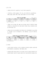 [정보통신 경제론] 중국의 ICT산업 동향과 전망-10