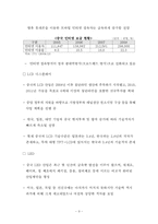 [정보통신 경제론] 중국의 ICT산업 동향과 전망-11