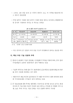 [정보통신 경제론] 중국의 ICT산업 동향과 전망-18