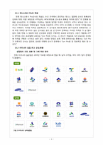 [스포츠 마케팅] 한국 실업 테니스와 일본, 미국의 실업 테니스 비교 분석-6