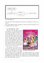 [스포츠 마케팅] 한국 실업 테니스와 일본, 미국의 실업 테니스 비교 분석-8