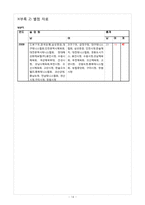 [스포츠 마케팅] 한국 실업 테니스와 일본, 미국의 실업 테니스 비교 분석-15