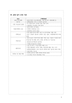 [국제물류] 동남아 물류 허브, 동남권 신공항 입지-부산과 밀양-6