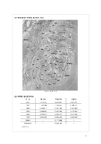 [국제물류] 동남아 물류 허브, 동남권 신공항 입지-부산과 밀양-10