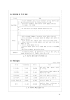 [국제물류] 동남아 물류 허브, 동남권 신공항 입지-부산과 밀양-16