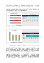 [스포츠 마케팅] FC 서울 마케팅 사례 분석-5