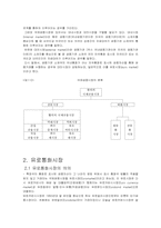 [국제재무관리] 국제금융시장과 유로시장-4