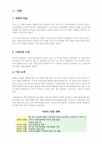 [인사관리] 미라이공업 조직구조와 문화분석-2