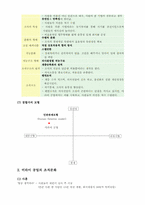 [인사관리] 미라이공업 조직구조와 문화분석-6
