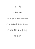 [국제재무관리] 해외 투자 사례 분석-2